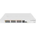 Mikrotik Crs328-24p-4s+rm Poe Router