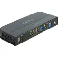 DeLOCK 11481 4k 60hz Switch