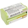 Noname Elværktøjsbatteri til Makita 6722DW, 6723DW, 6722D
