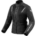 Revit Levante 2 H2o Jakke