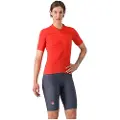 Castelli Prima 2 Shorts Uden Seler