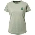 IXS Flow 1.2 Tech T-shirt Med Korte ærmer