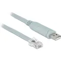 DeLOCK 903121628 1 M Usb-adapter