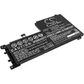 24hShop Batteri til notebook, bærbar computer til Lenovo IdeaPad 5-15IIL05 81YK003VMZ og andre