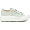 Refresh 172719 Sko