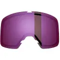 Sweet Protection Durden Mtb Rig Reflect Udskiftningslinser