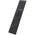 24hShop Fjernbetjening TP6 Grundig