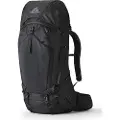 Gregory Baltoro 65 Rygsæk