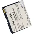 Cameron Sino Batteri til airsoftpistol til RC CS-NS150C30MT