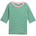 Tom Tailor Striped Raglan T-shirt Med Korte ærmer