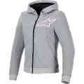 Alpinestars Stella Chrome V2 Sport Sweatshirt Med Lynlås