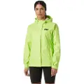Helly Hansen Loke 2.0 Regnfrakke