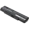 24hShop Batteri til notebook, bærbar computer til Lenovo ThinkPad Edge E550 og andre