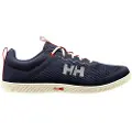 Helly Hansen Hp Foil Evo Sko