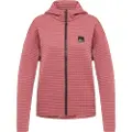 Jack Wolfskin Mogari Jakke