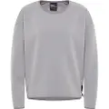 Jack Wolfskin Wanderest Sweatshirt