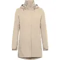 Vaude Escape Parka