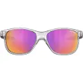 Julbo Turn 2 Solbriller