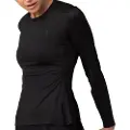 FOX Racing Tecbase Langærmet Baselayer