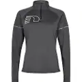 Newline Core Neck Sweatshirt