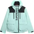 Superdry Superdrytil kvinder. W5011847A Ultimate colour block windbreaker blå (M), Casual, Genanvendt polister, Bæredygtig