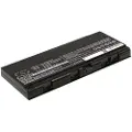 24hShop Batteri til notebook, bærbar computer til Lenovo ThinkPad P50 og andre