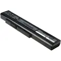 24hShop Batteri til notebook, laptop til MSI A6400, CX640, CR640DX og andre