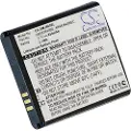 Noname Batteri til SmartPhone, Mobil til Samsung SGH-J600, SGH-J610, SGH-J608 og andre.