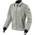 REVIT! Territory Jakke