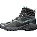 Mammut Sapuen High Goretex Vandrestøvler