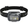 Nitecore Nu31 Pandelampe