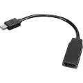 Lenovo Adapter Mini Displayport To HDMI
