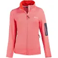 Regatta Aldean Softshelljakke
