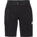 Mammut Ducan Shorts