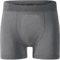 Odlo Performance Light Eco Boxers