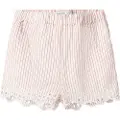 Name It Mini Regular Fit Shorts