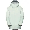 Mammut Ducan Guide Hardshell Jakke