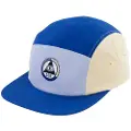 iON 5 Panel Kasket