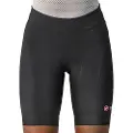 Castelli Endurance Shorts Uden Seler