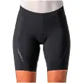 Castelli Velocissima 3 Shorts Uden Seler