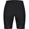 Gobik Limited 6.0 K6 Shorts Uden Seler