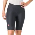 Castelli Prima 2 Shorts Uden Seler