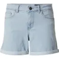 Noisy May Slim Fit Denimshorts