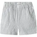 Name it Regular Fit Shorts