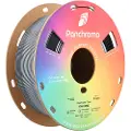 Polymaker Panchroma Dual Special Pla 1.75 Mm 1kg Filament