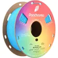 Polymaker Panchroma Pla Matte 1.75 Mm 1kg Filament