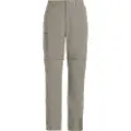 Vaude Farley Zip Off V Bukser