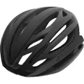 Giro Syntax Mips Hjelm