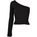 Urban Classics Short Rib Knit Trøje