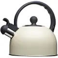 Kitchencraft Elkedel 1.3l